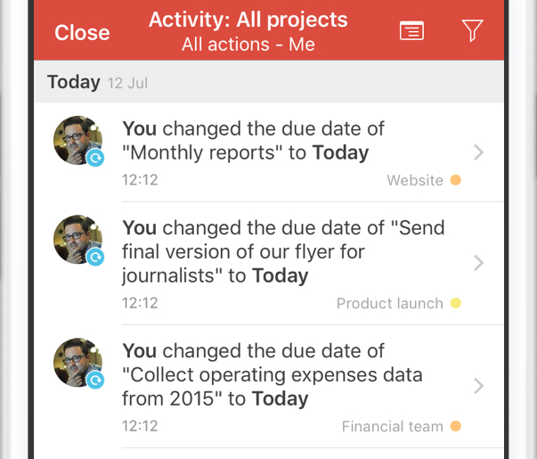 todoist view completed tasks