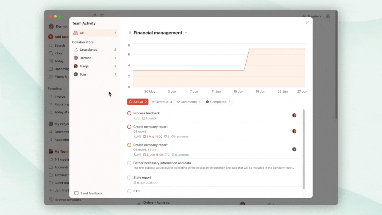 Graphs in Team Activity