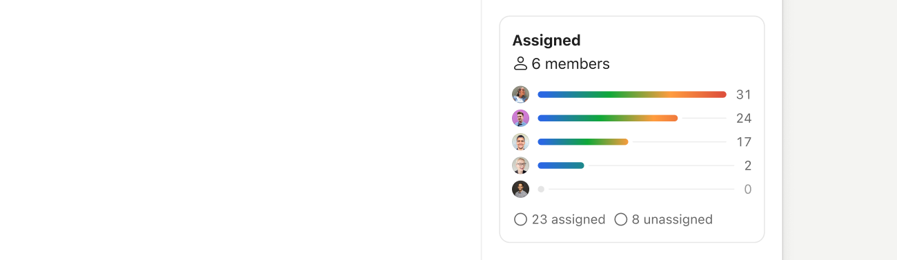 insights-assigned-web.png