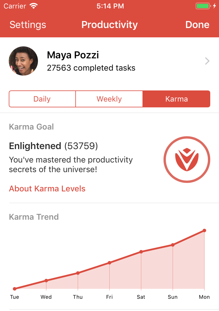 Todoist