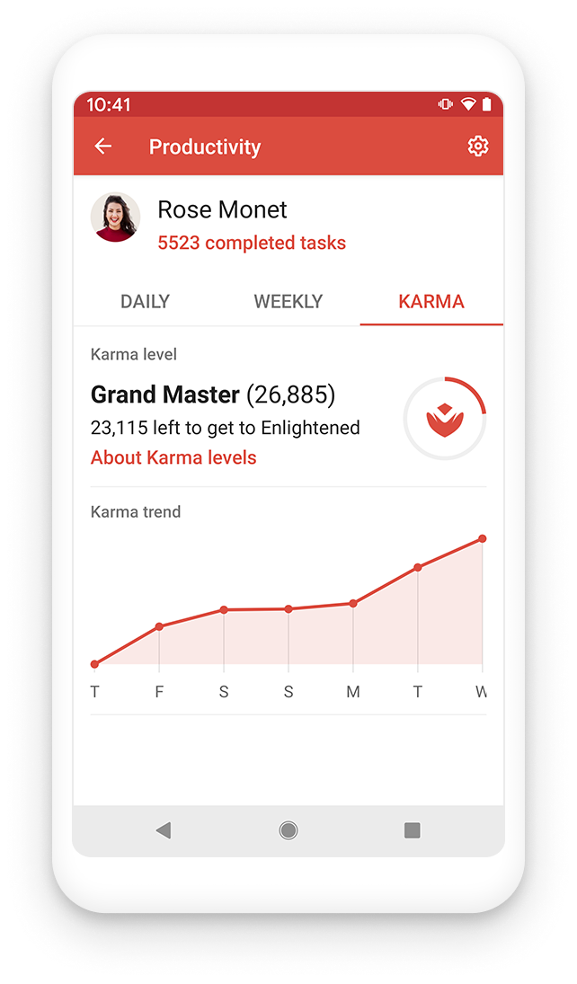 Introduction to Karma Todoist Help